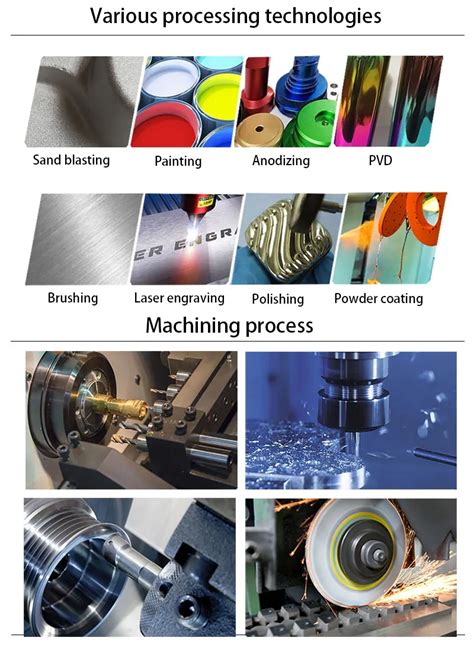 wholesale cnc machinery parts factory|cnc replacement parts.